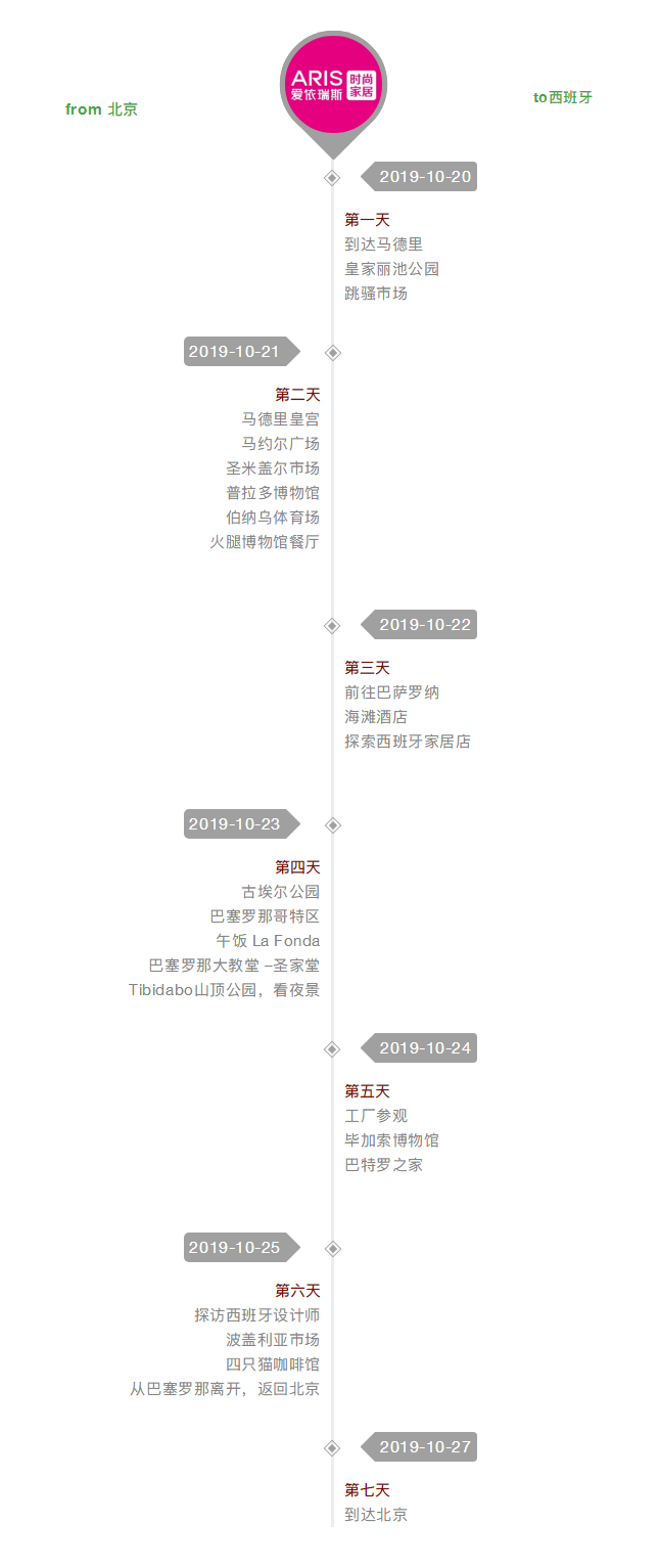 西班牙艺术之旅，一起感受莫拉背后的纯正西班牙文化！.png